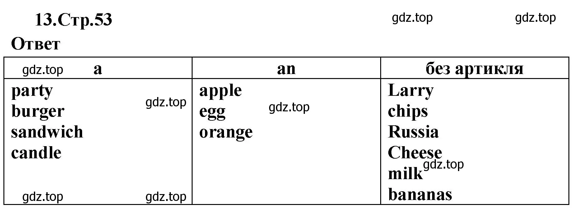 Решение номер 13 (страница 53) гдз по английскому языку 2 класс Быкова, Поспелова, сборник упражнений
