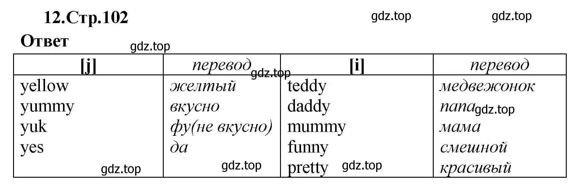 Решение номер 12 (страница 102) гдз по английскому языку 2 класс Быкова, Поспелова, сборник упражнений