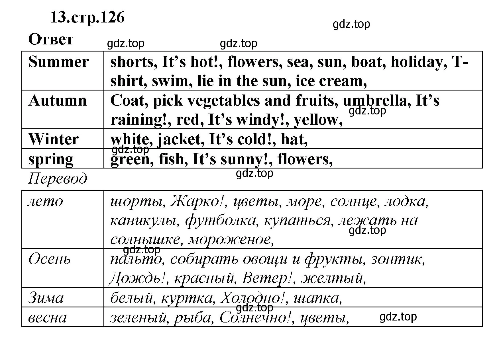 Решение номер 13 (страница 126) гдз по английскому языку 2 класс Быкова, Поспелова, сборник упражнений