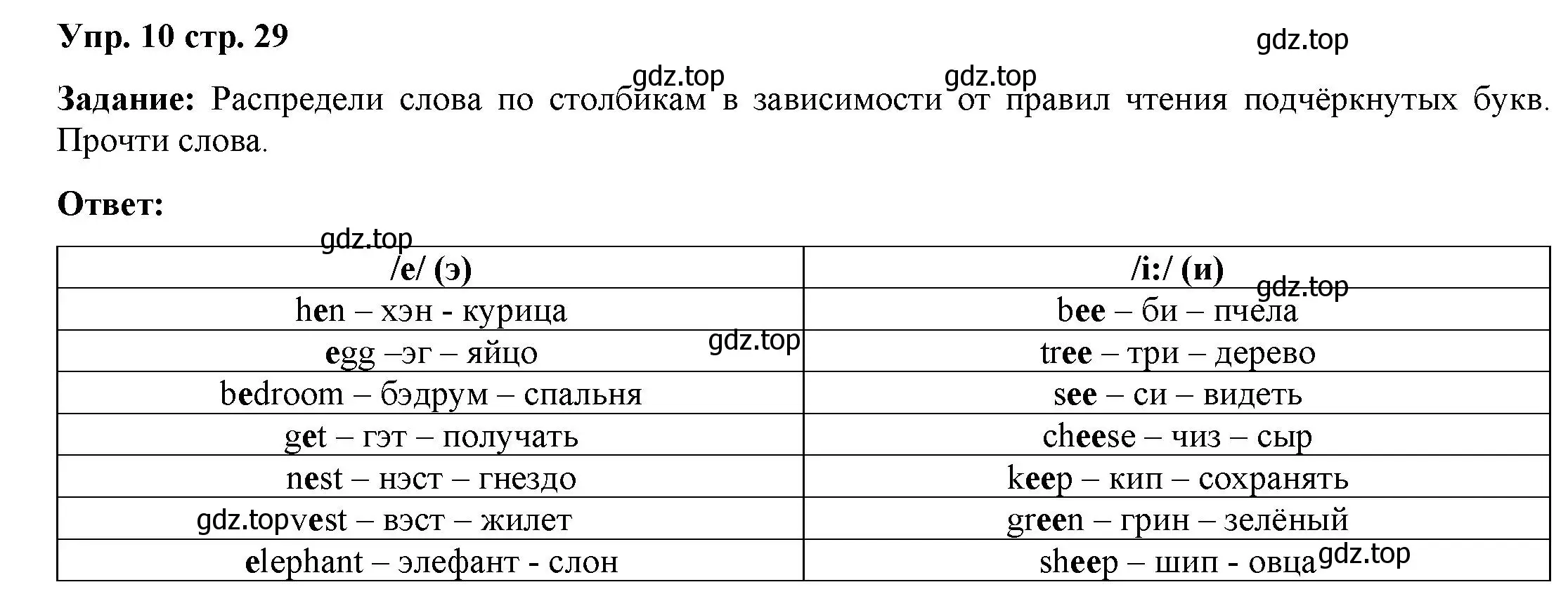 Решение 2. номер 10 (страница 29) гдз по английскому языку 2 класс Быкова, Поспелова, сборник упражнений