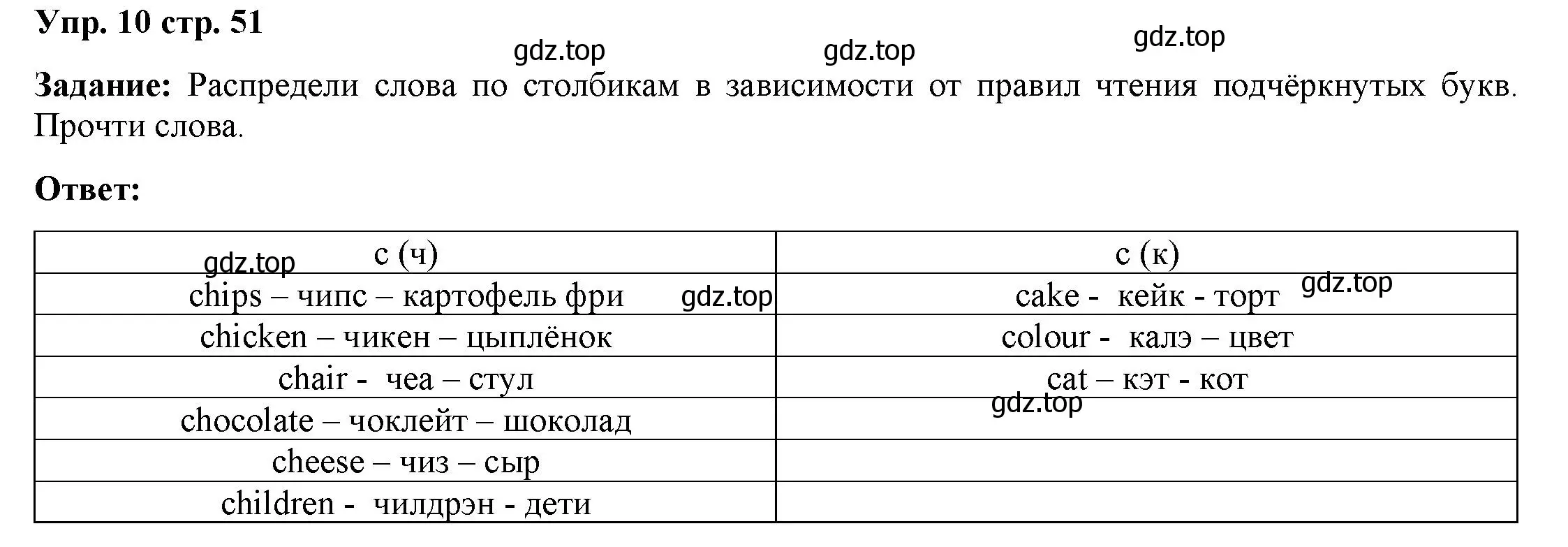 Решение 2. номер 10 (страница 51) гдз по английскому языку 2 класс Быкова, Поспелова, сборник упражнений