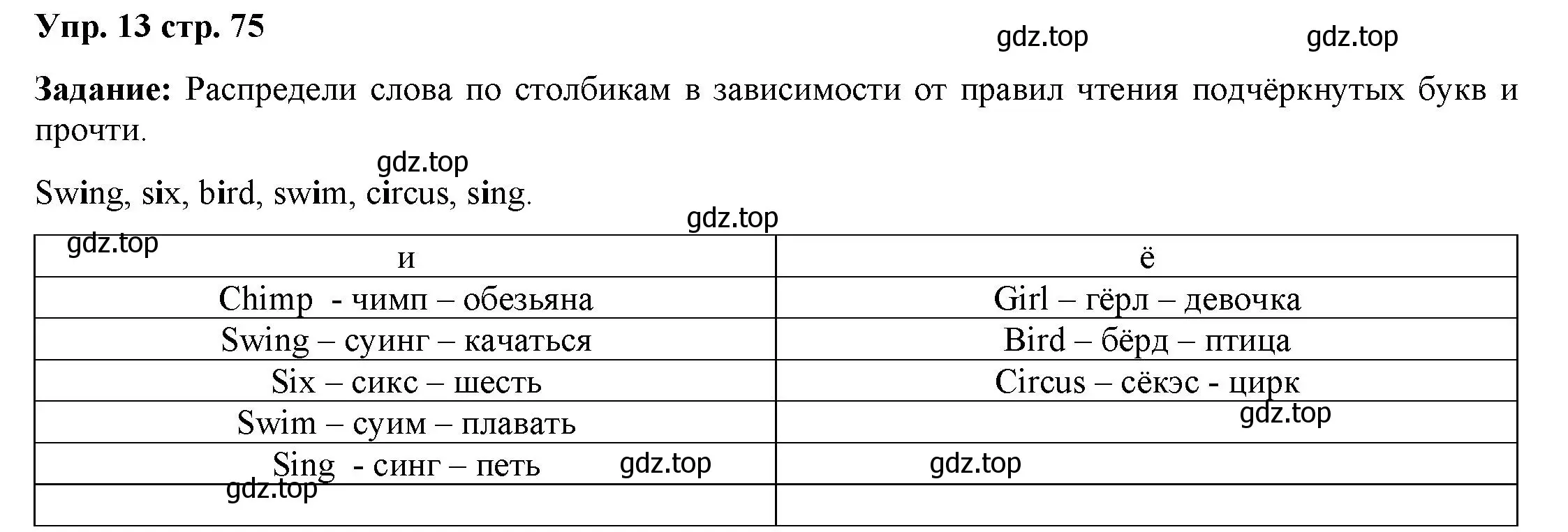 Решение 2. номер 13 (страница 75) гдз по английскому языку 2 класс Быкова, Поспелова, сборник упражнений