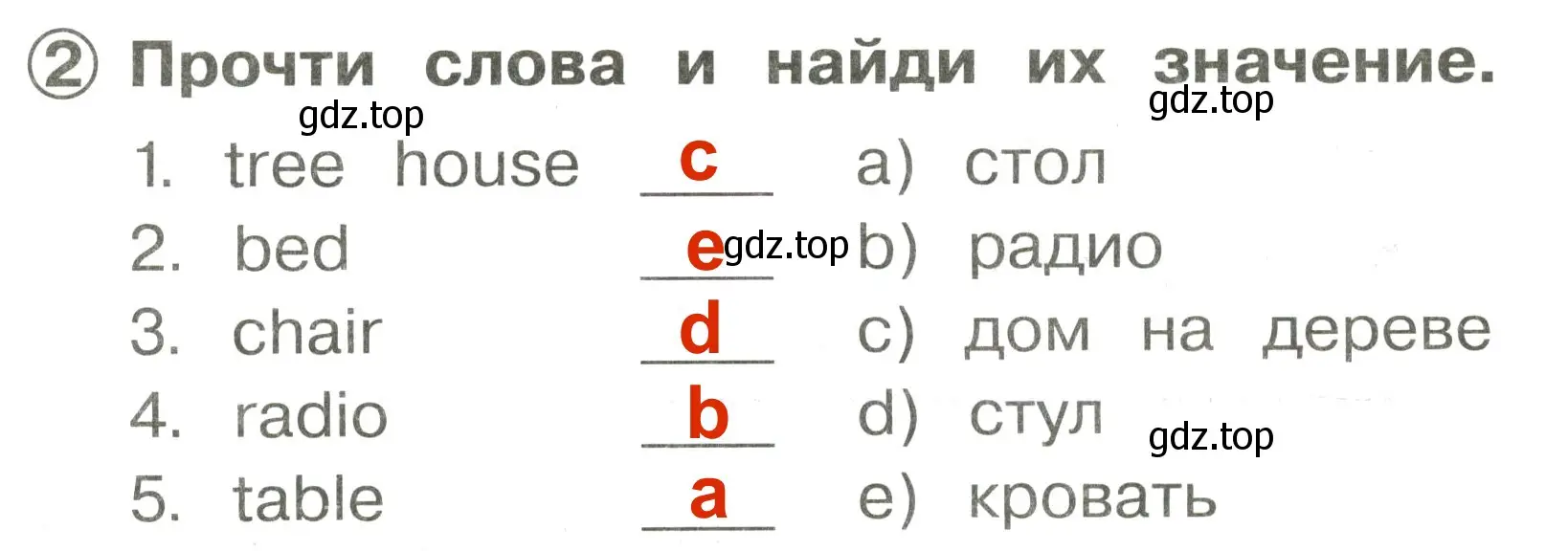 Решение 3. номер 2 (страница 17) гдз по английскому языку 2 класс Быкова, Поспелова, сборник упражнений