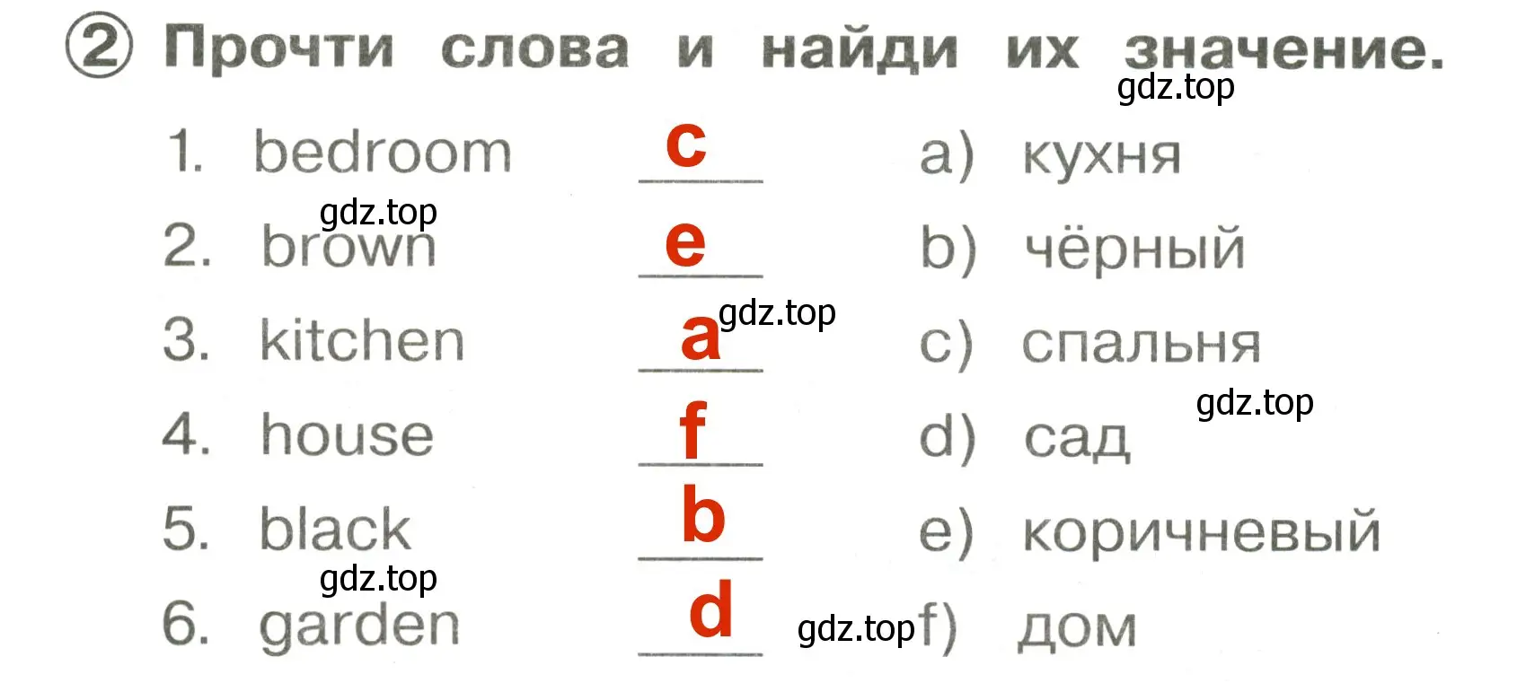 Решение 3. номер 2 (страница 20) гдз по английскому языку 2 класс Быкова, Поспелова, сборник упражнений