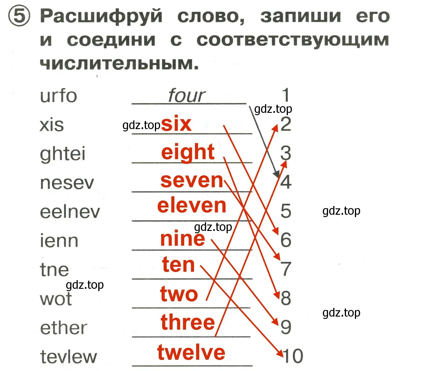 Решение 3. номер 5 (страница 34) гдз по английскому языку 2 класс Быкова, Поспелова, сборник упражнений