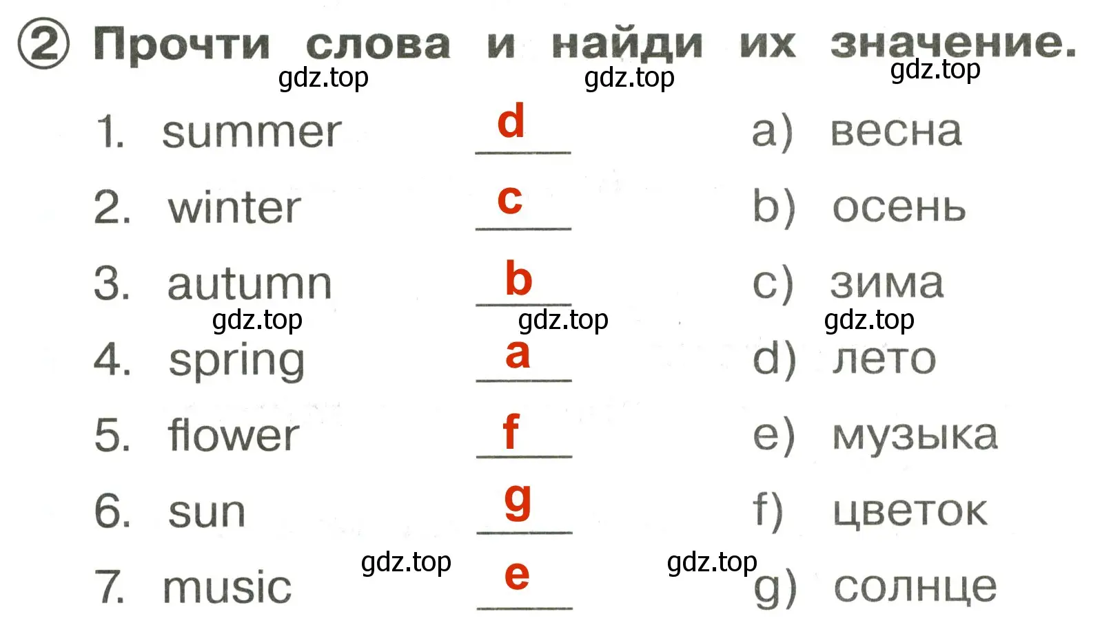 Решение 3. номер 2 (страница 120) гдз по английскому языку 2 класс Быкова, Поспелова, сборник упражнений