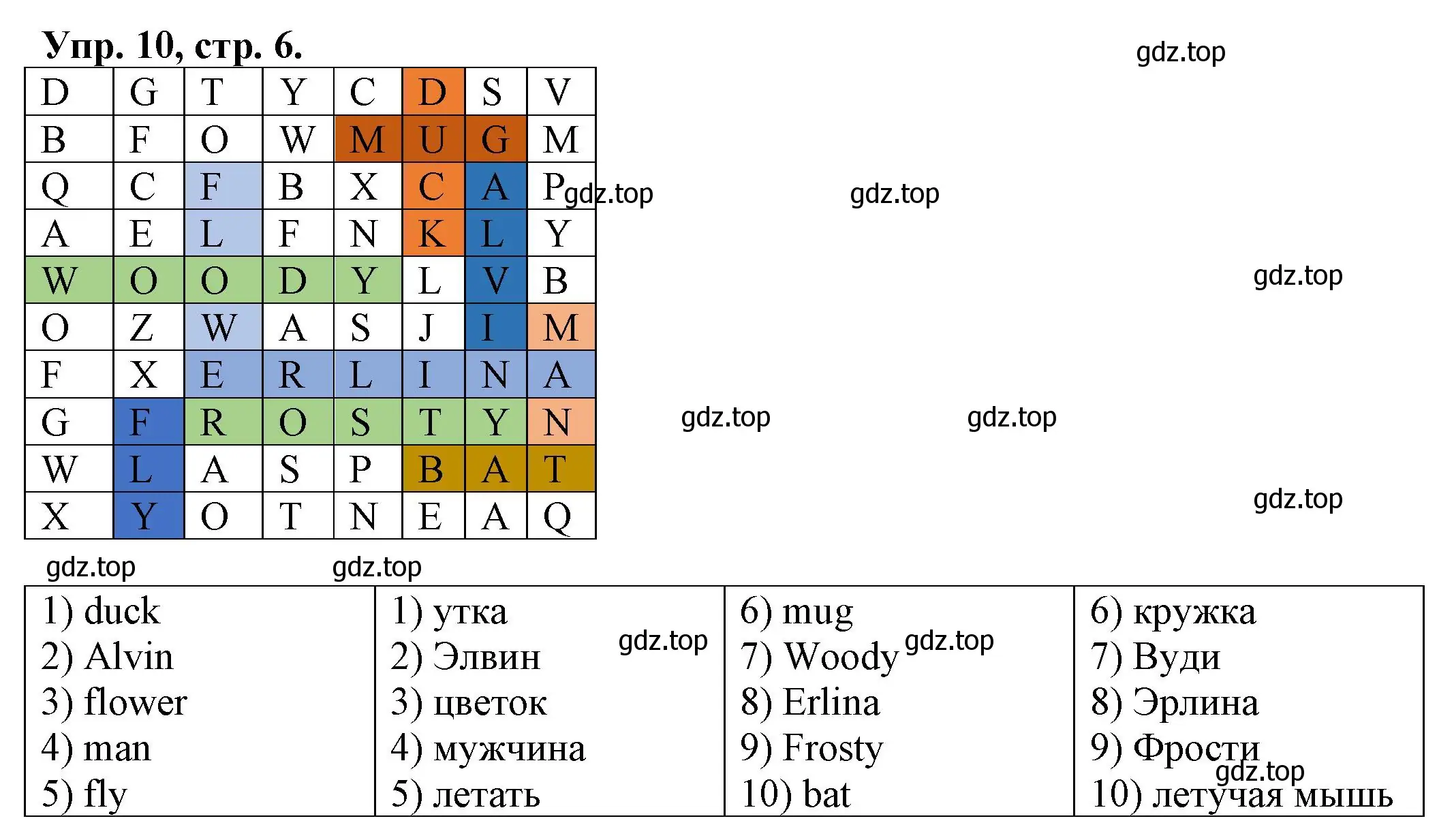 Решение номер 10 (страница 6) гдз по английскому языку 2 класс Котова, сборник упражнений