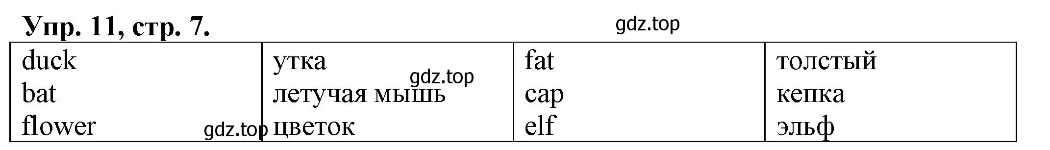 Решение номер 11 (страница 7) гдз по английскому языку 2 класс Котова, сборник упражнений