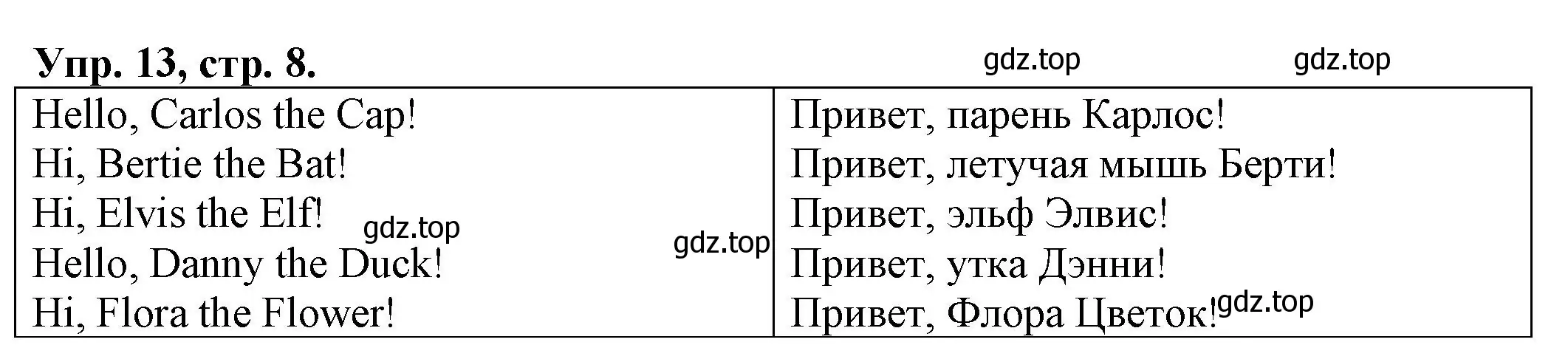 Решение номер 13 (страница 8) гдз по английскому языку 2 класс Котова, сборник упражнений