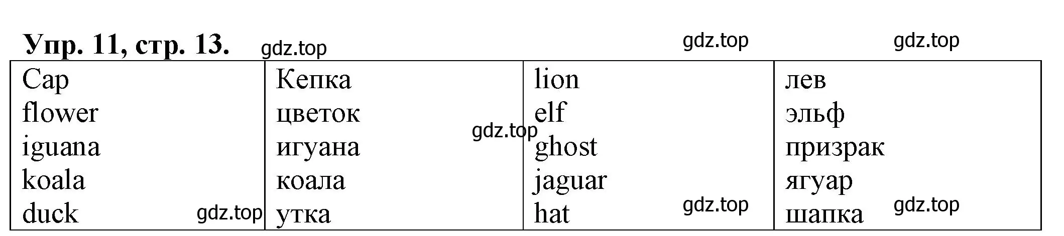 Решение номер 11 (страница 13) гдз по английскому языку 2 класс Котова, сборник упражнений