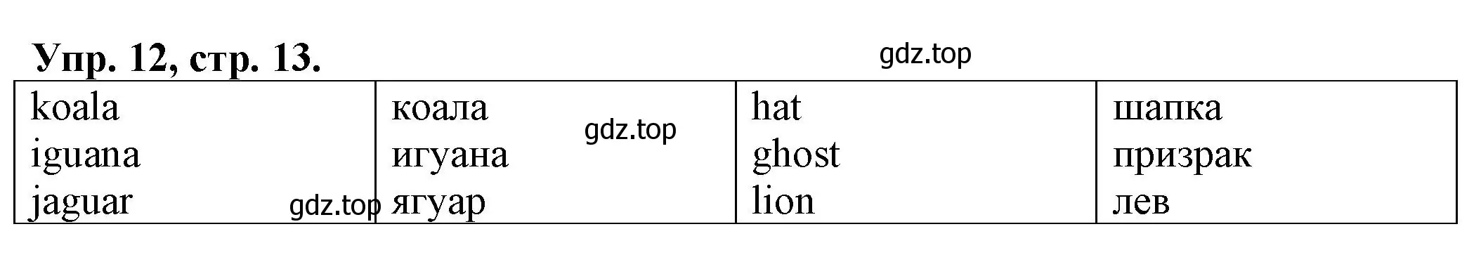 Решение номер 12 (страница 13) гдз по английскому языку 2 класс Котова, сборник упражнений