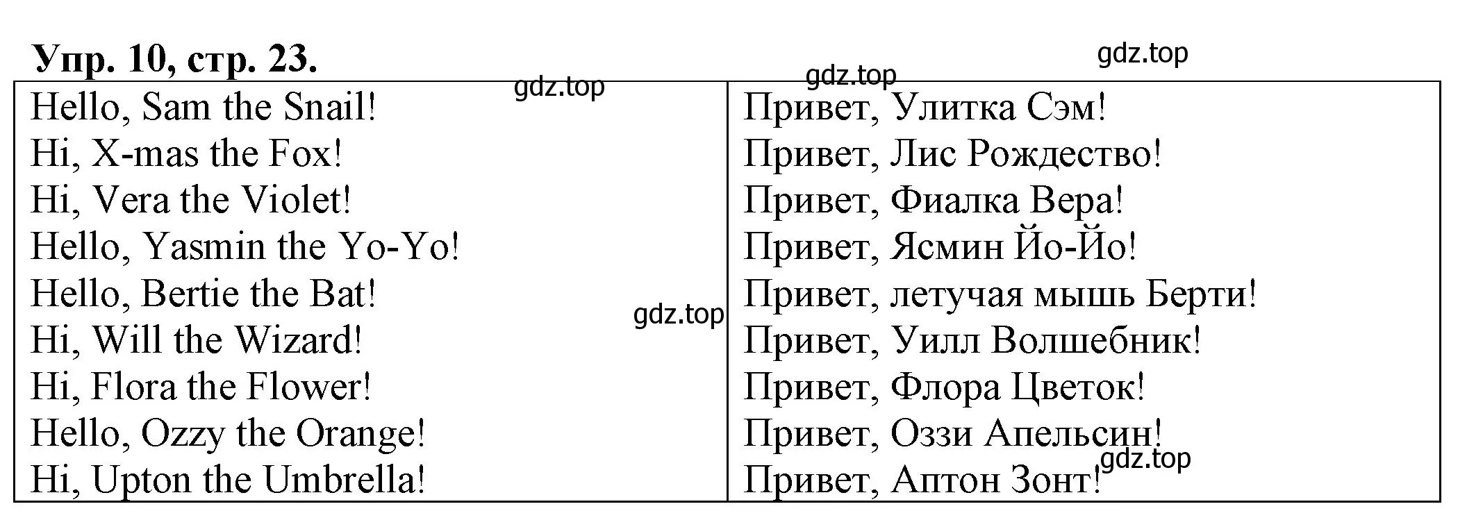 Решение номер 10 (страница 23) гдз по английскому языку 2 класс Котова, сборник упражнений