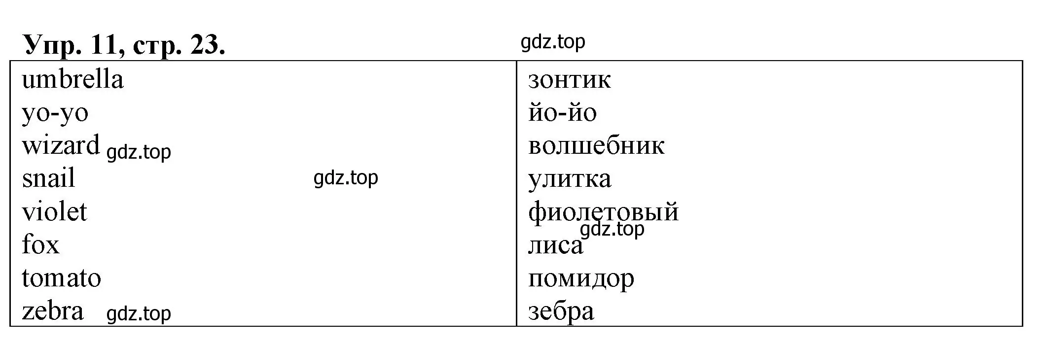 Решение номер 11 (страница 23) гдз по английскому языку 2 класс Котова, сборник упражнений