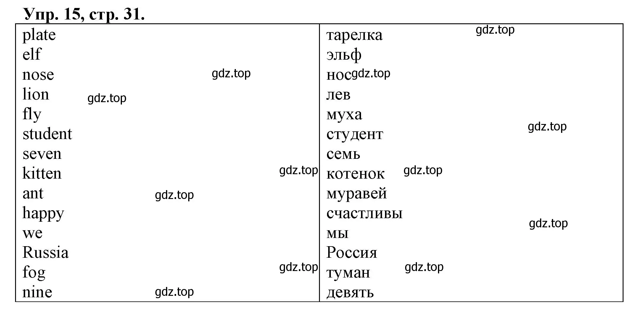 Решение номер 15 (страница 31) гдз по английскому языку 2 класс Котова, сборник упражнений