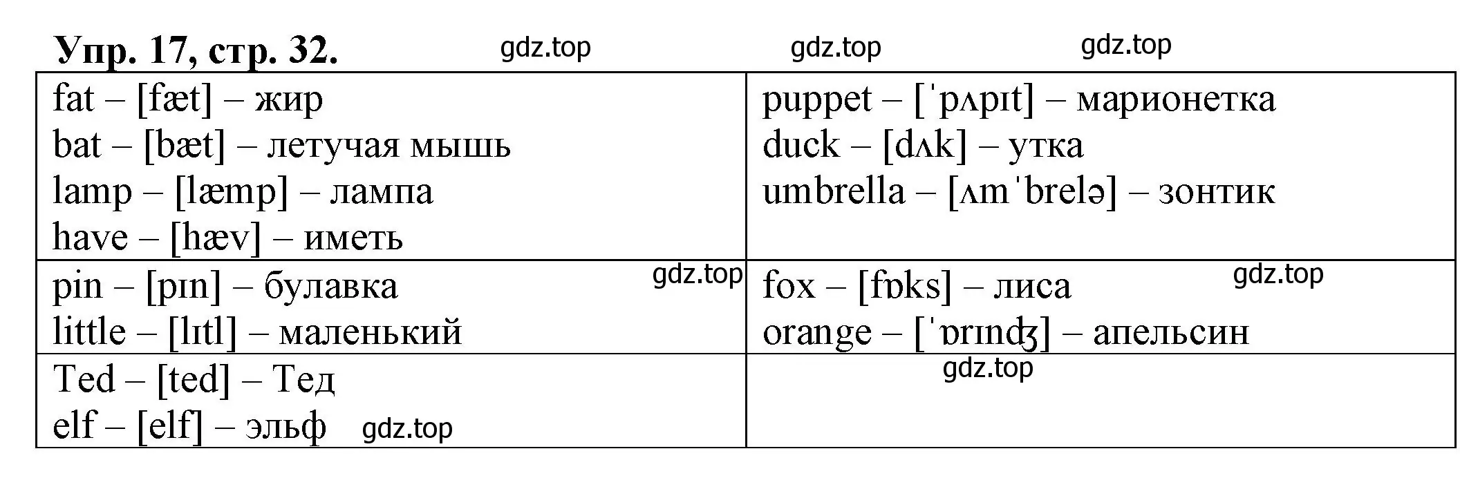 Решение номер 17 (страница 32) гдз по английскому языку 2 класс Котова, сборник упражнений