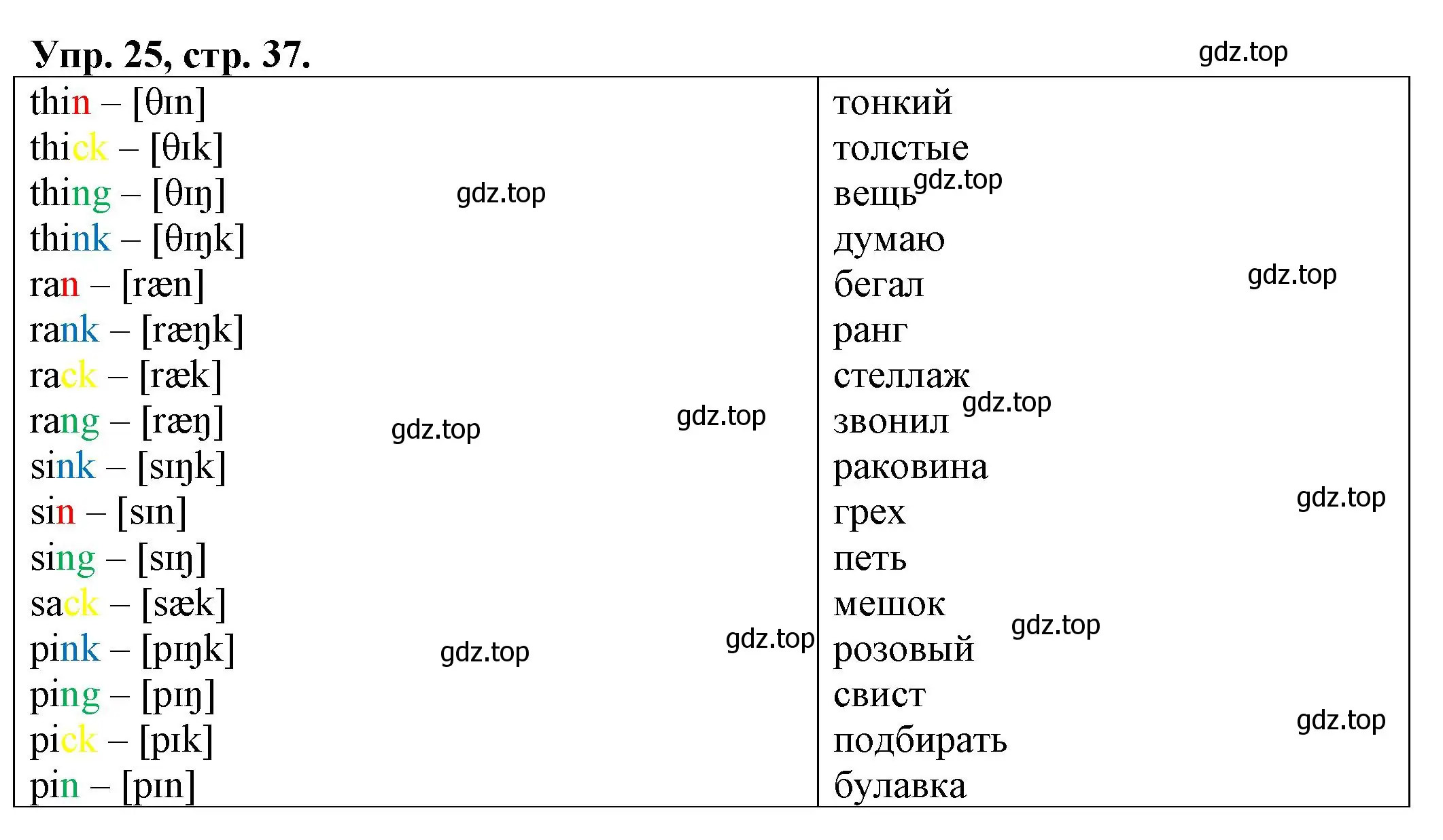 Решение номер 25 (страница 37) гдз по английскому языку 2 класс Котова, сборник упражнений