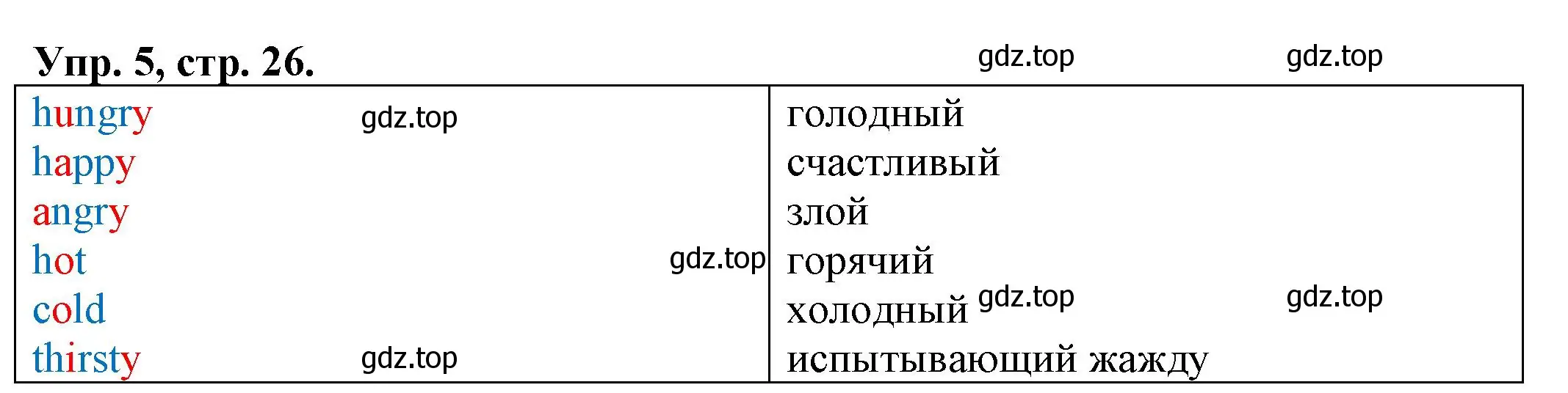 Решение номер 5 (страница 26) гдз по английскому языку 2 класс Котова, сборник упражнений