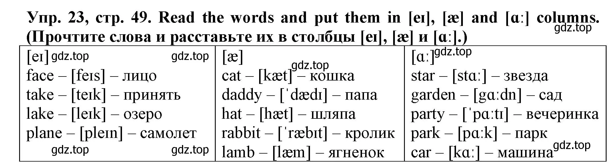 Решение номер 23 (страница 49) гдз по английскому языку 2 класс Котова, сборник упражнений