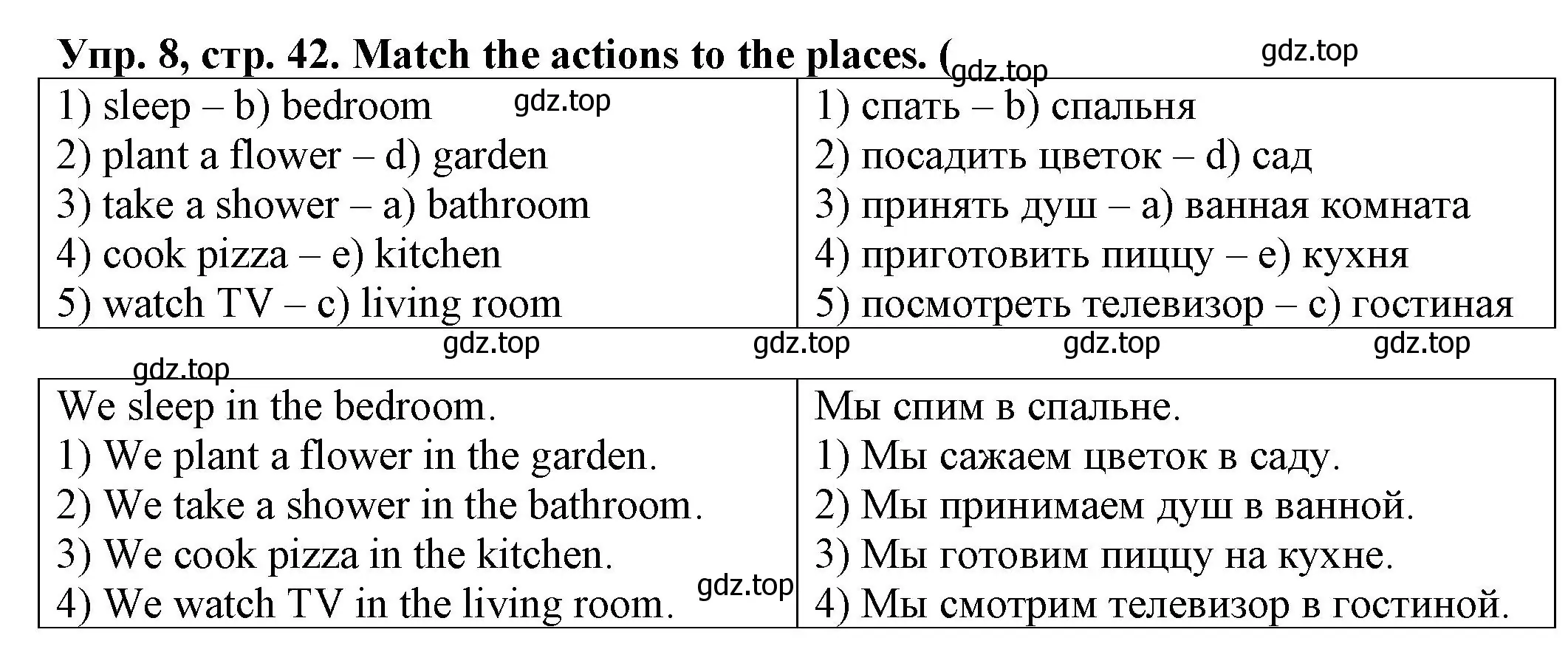 Решение номер 8 (страница 42) гдз по английскому языку 2 класс Котова, сборник упражнений