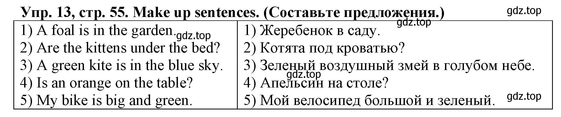 Решение номер 13 (страница 55) гдз по английскому языку 2 класс Котова, сборник упражнений