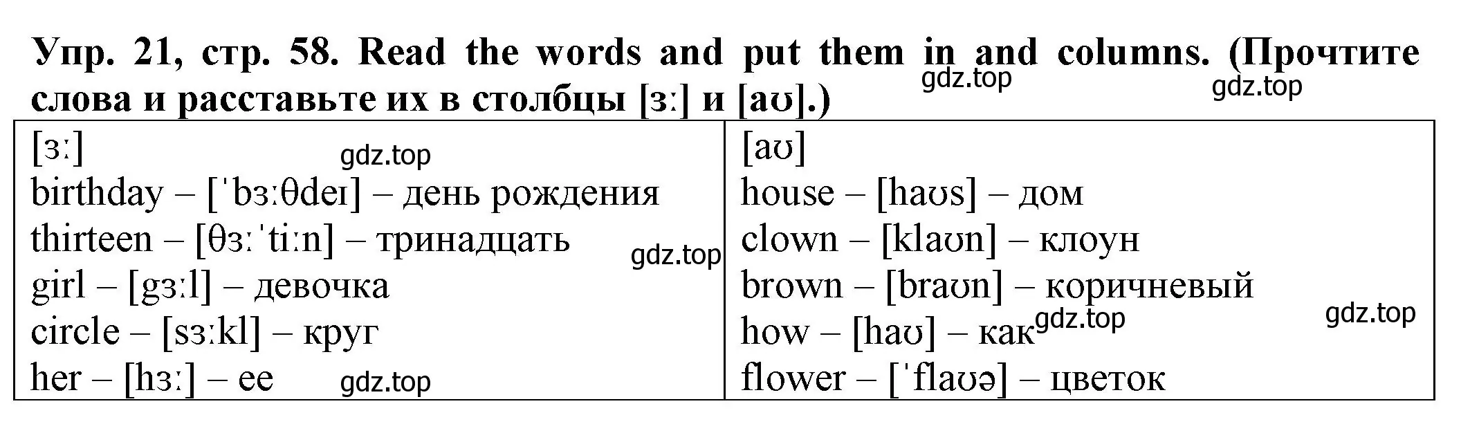 Решение номер 21 (страница 58) гдз по английскому языку 2 класс Котова, сборник упражнений