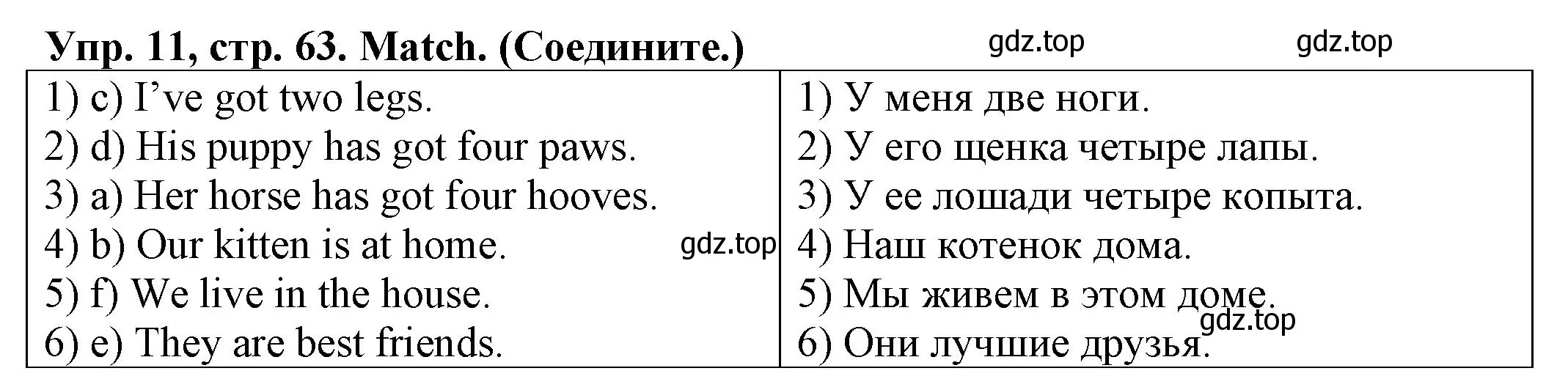 Решение номер 11 (страница 63) гдз по английскому языку 2 класс Котова, сборник упражнений