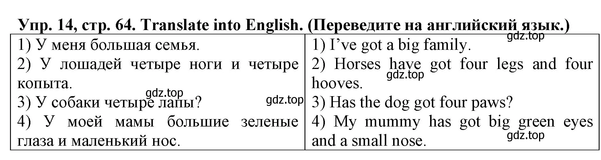 Решение номер 14 (страница 64) гдз по английскому языку 2 класс Котова, сборник упражнений