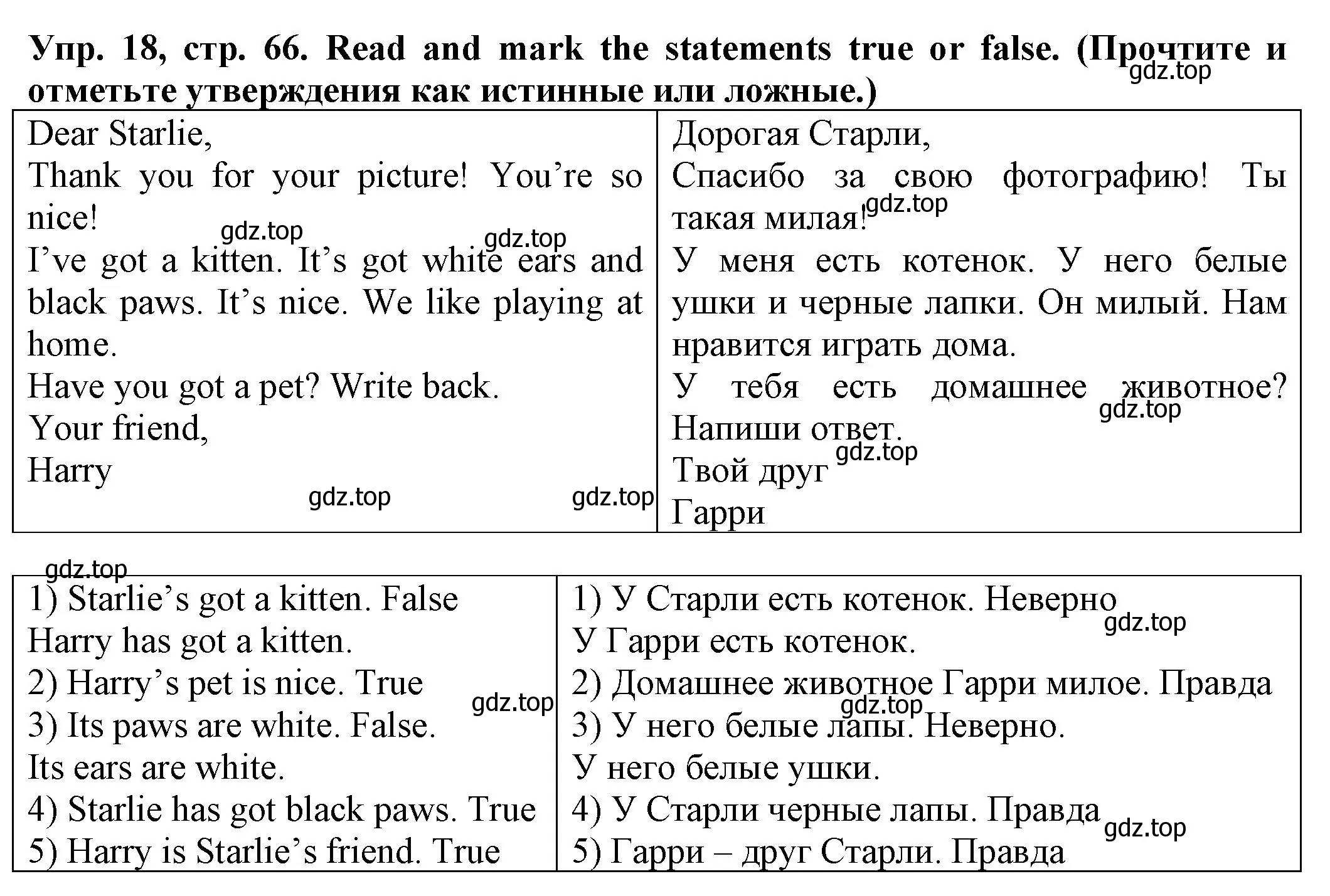 Решение номер 18 (страница 66) гдз по английскому языку 2 класс Котова, сборник упражнений