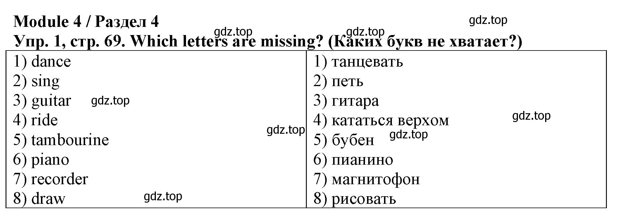 Решение номер 1 (страница 69) гдз по английскому языку 2 класс Котова, сборник упражнений