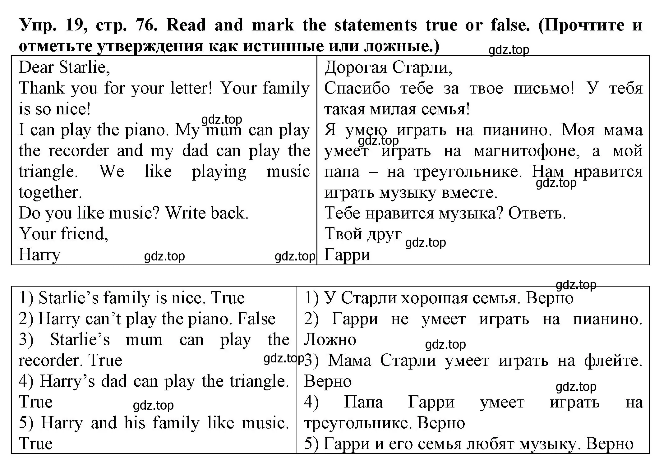 Решение номер 19 (страница 76) гдз по английскому языку 2 класс Котова, сборник упражнений