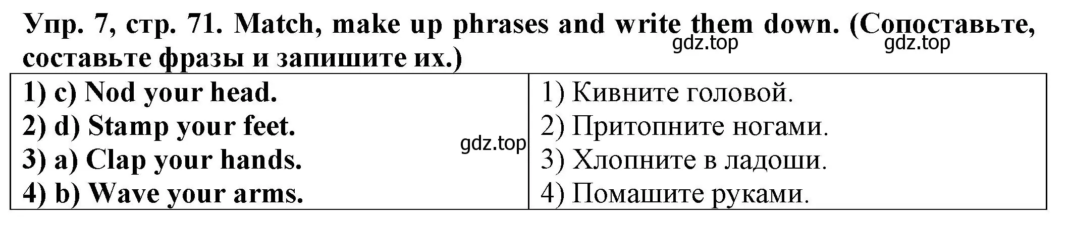 Решение номер 7 (страница 71) гдз по английскому языку 2 класс Котова, сборник упражнений