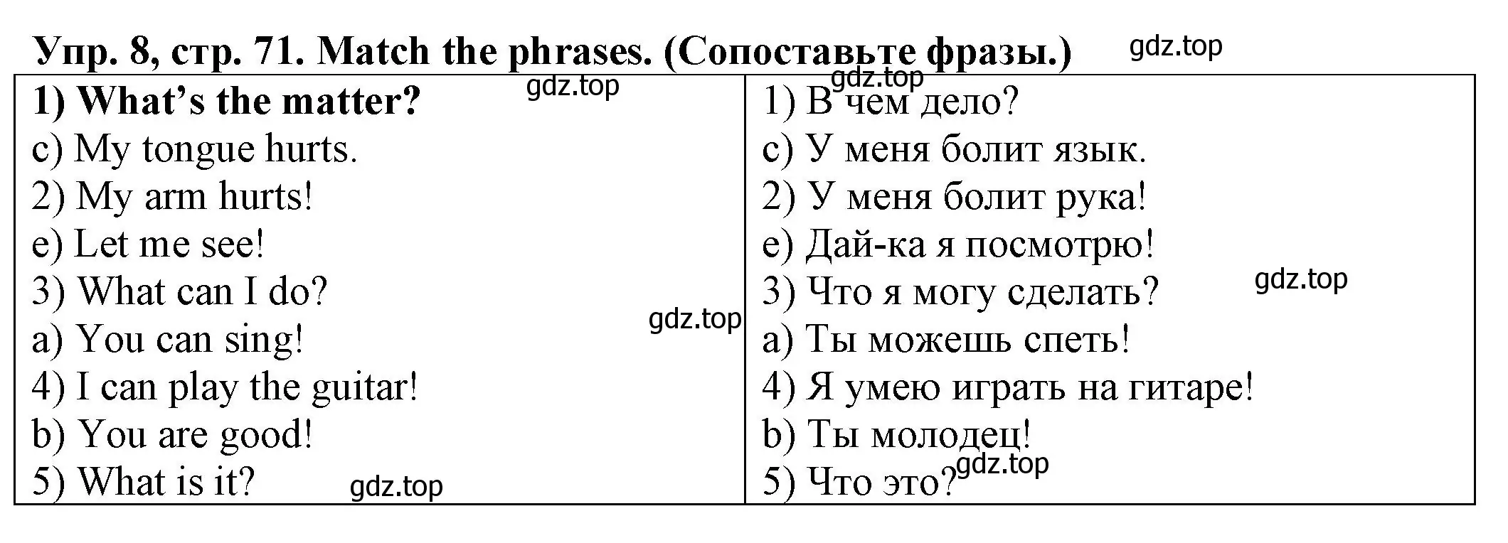 Решение номер 8 (страница 71) гдз по английскому языку 2 класс Котова, сборник упражнений