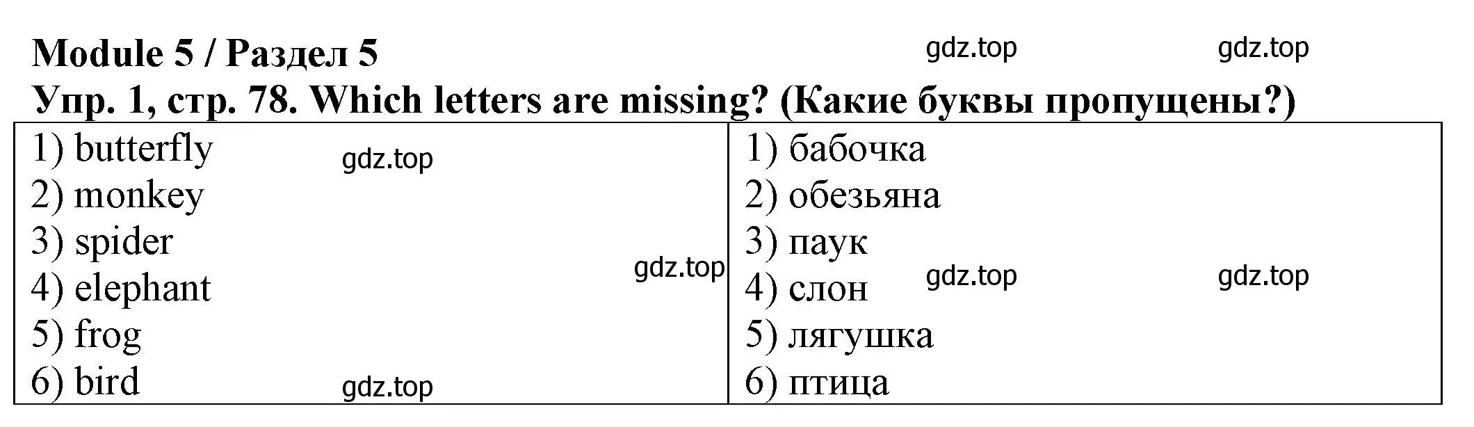 Решение номер 1 (страница 78) гдз по английскому языку 2 класс Котова, сборник упражнений