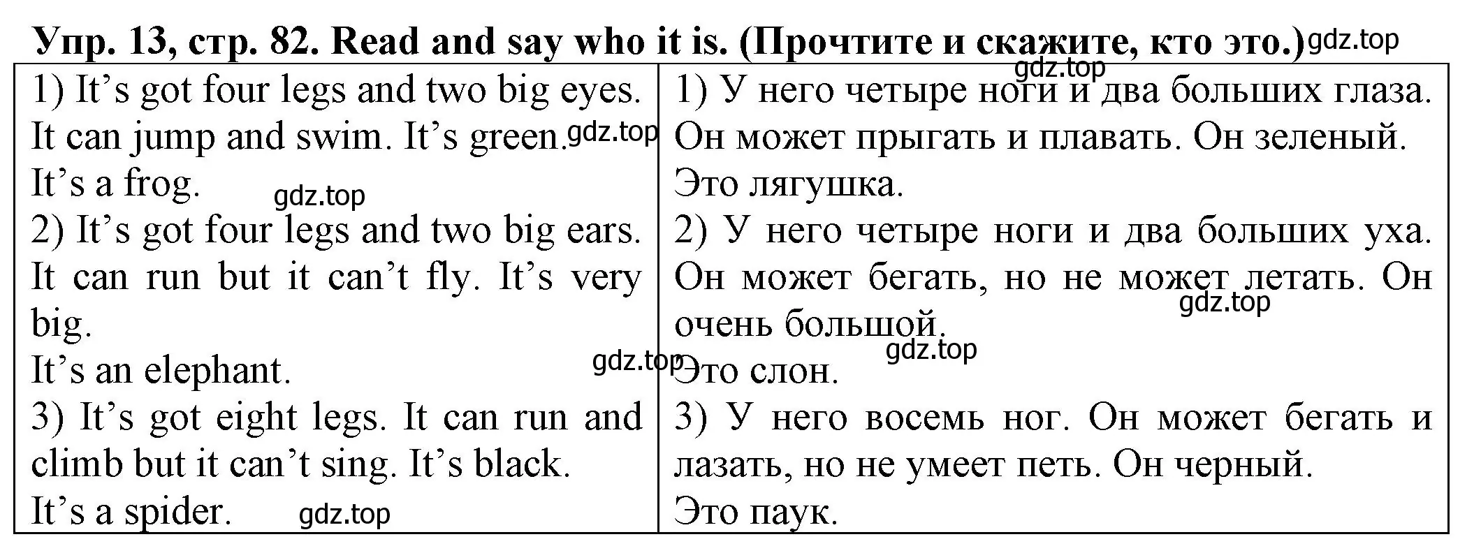 Решение номер 13 (страница 82) гдз по английскому языку 2 класс Котова, сборник упражнений