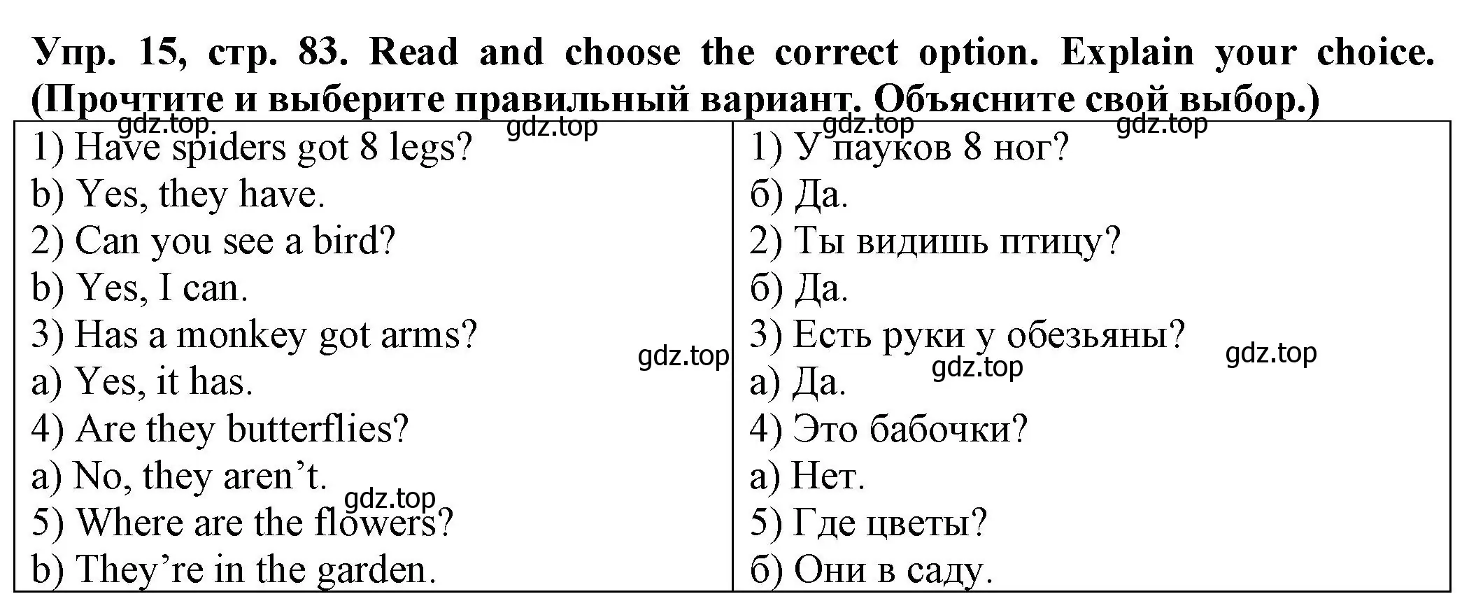 Решение номер 15 (страница 83) гдз по английскому языку 2 класс Котова, сборник упражнений