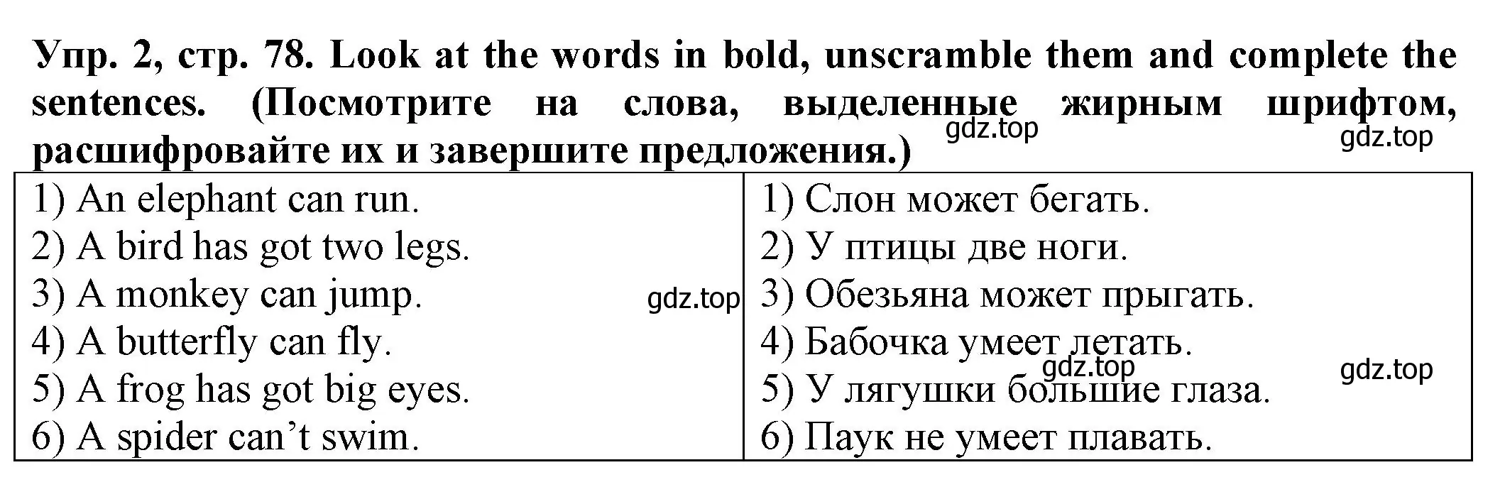 Решение номер 2 (страница 78) гдз по английскому языку 2 класс Котова, сборник упражнений