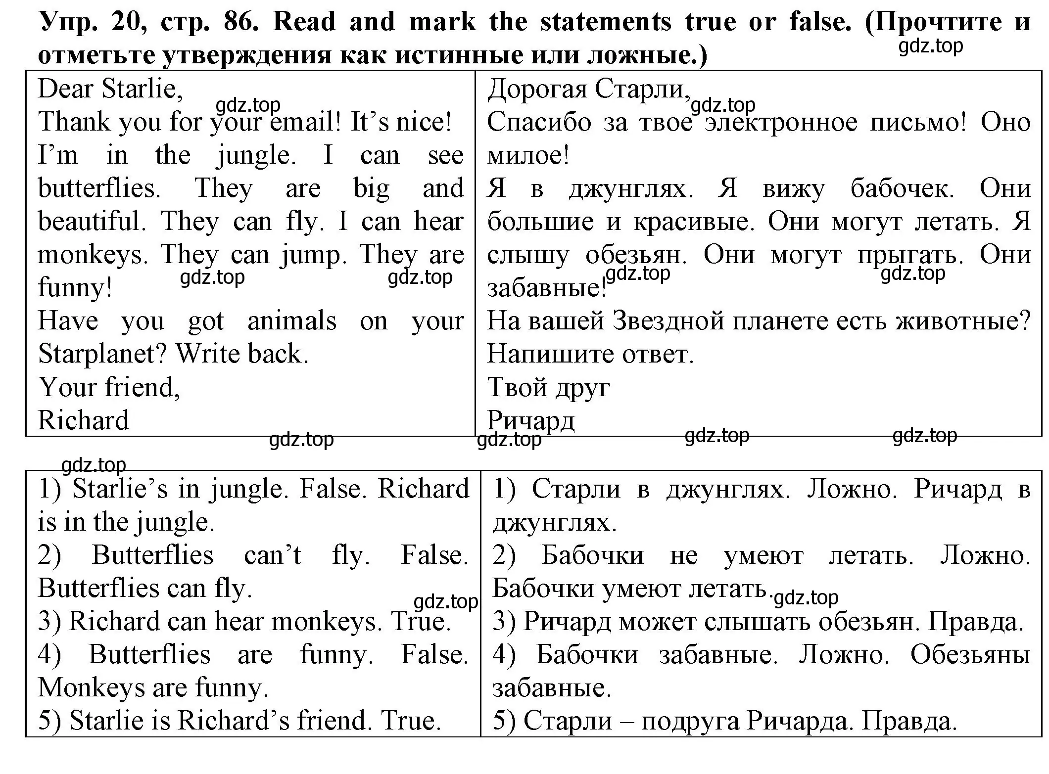 Решение номер 20 (страница 86) гдз по английскому языку 2 класс Котова, сборник упражнений