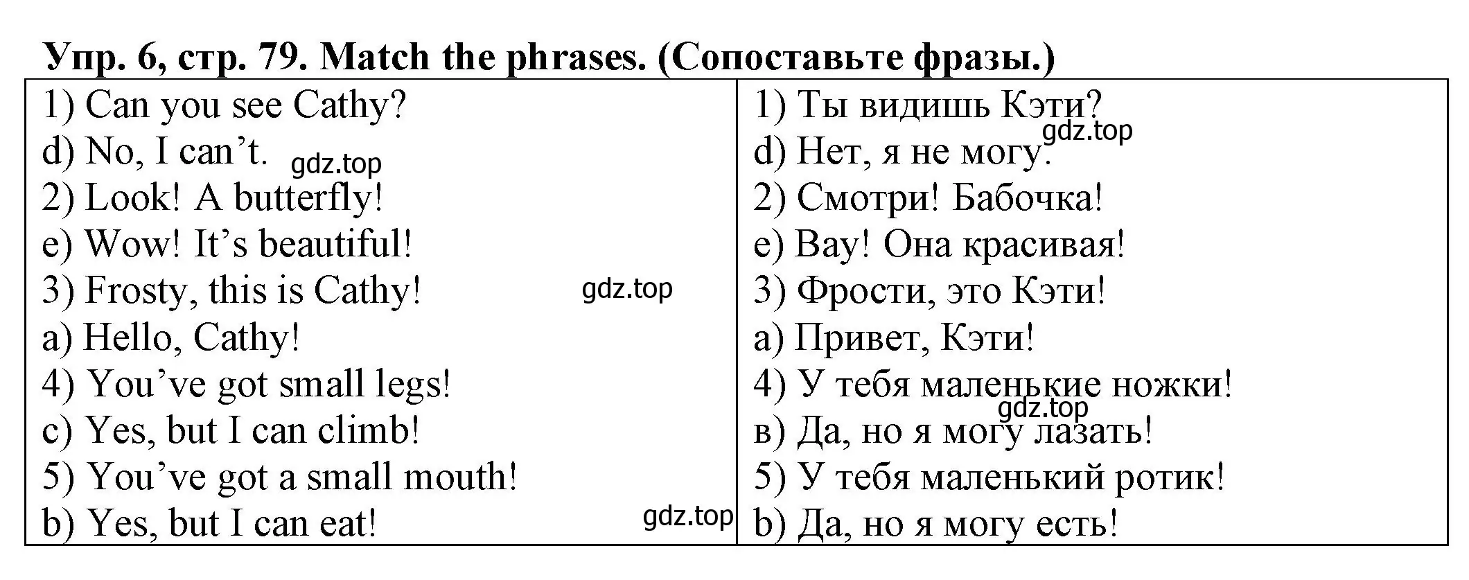 Решение номер 6 (страница 79) гдз по английскому языку 2 класс Котова, сборник упражнений