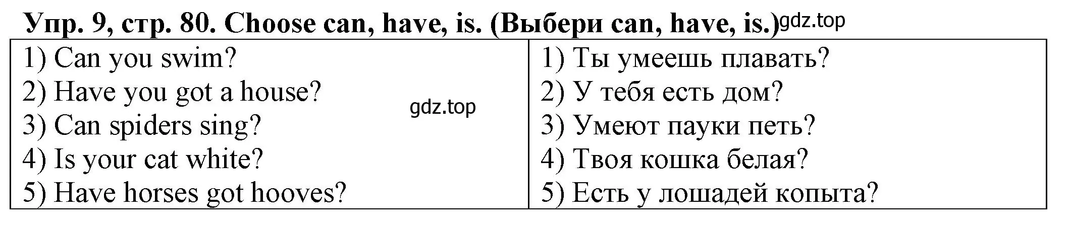 Решение номер 9 (страница 80) гдз по английскому языку 2 класс Котова, сборник упражнений