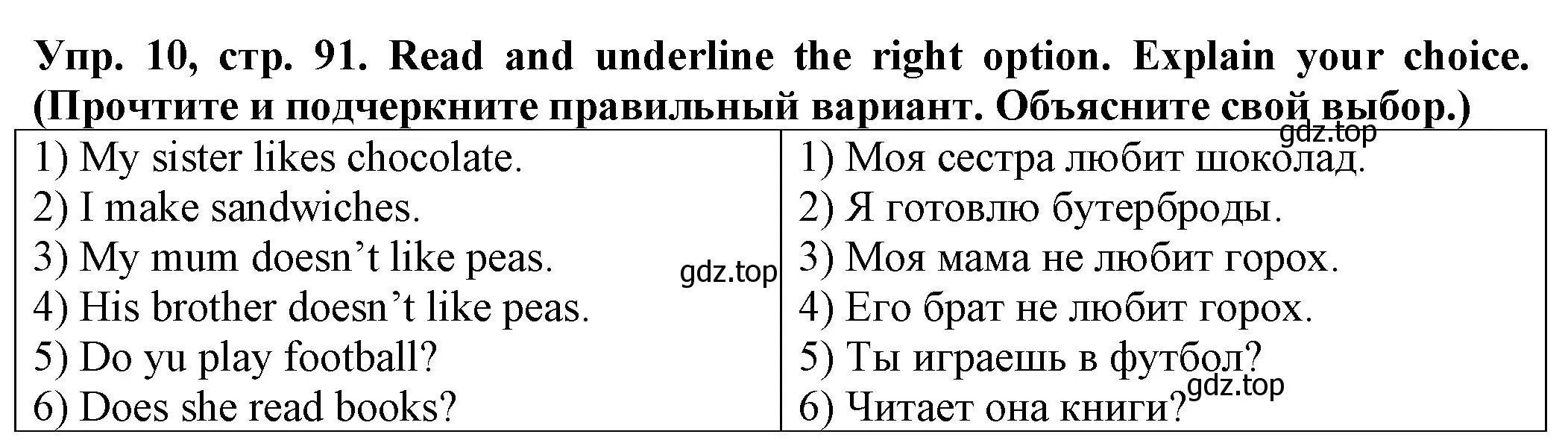 Решение номер 10 (страница 91) гдз по английскому языку 2 класс Котова, сборник упражнений