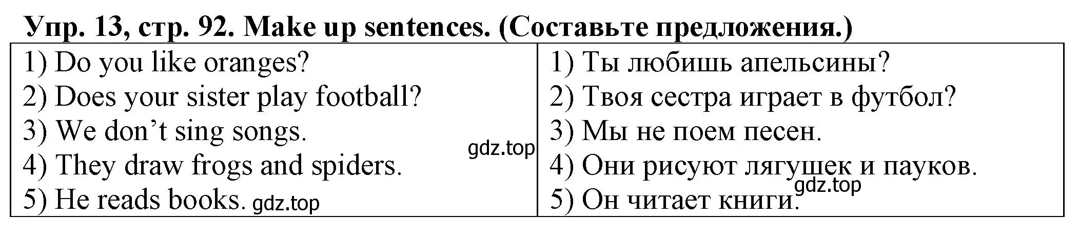 Решение номер 13 (страница 92) гдз по английскому языку 2 класс Котова, сборник упражнений