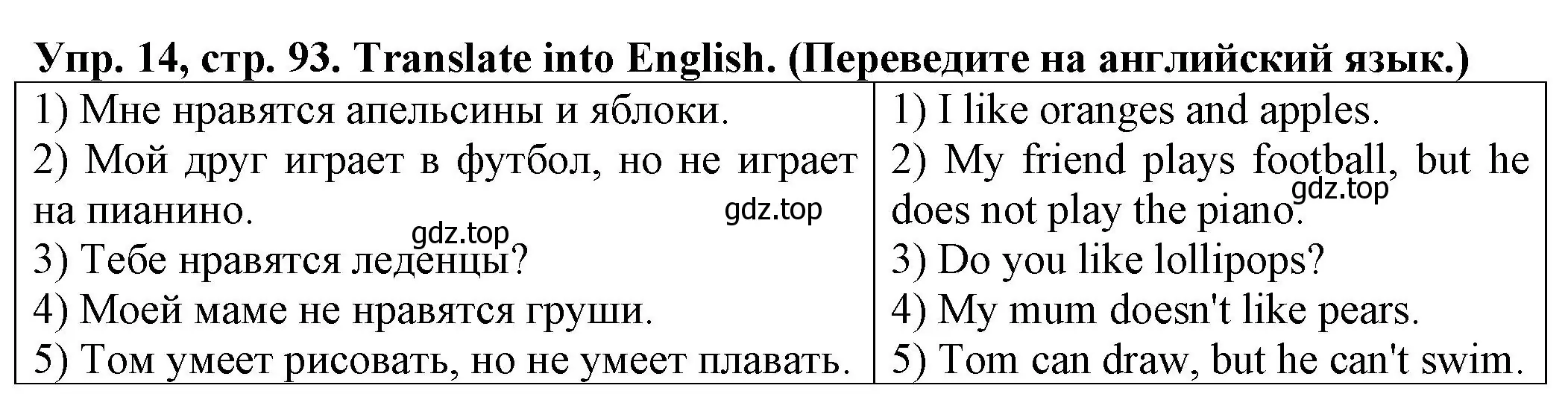 Решение номер 14 (страница 93) гдз по английскому языку 2 класс Котова, сборник упражнений