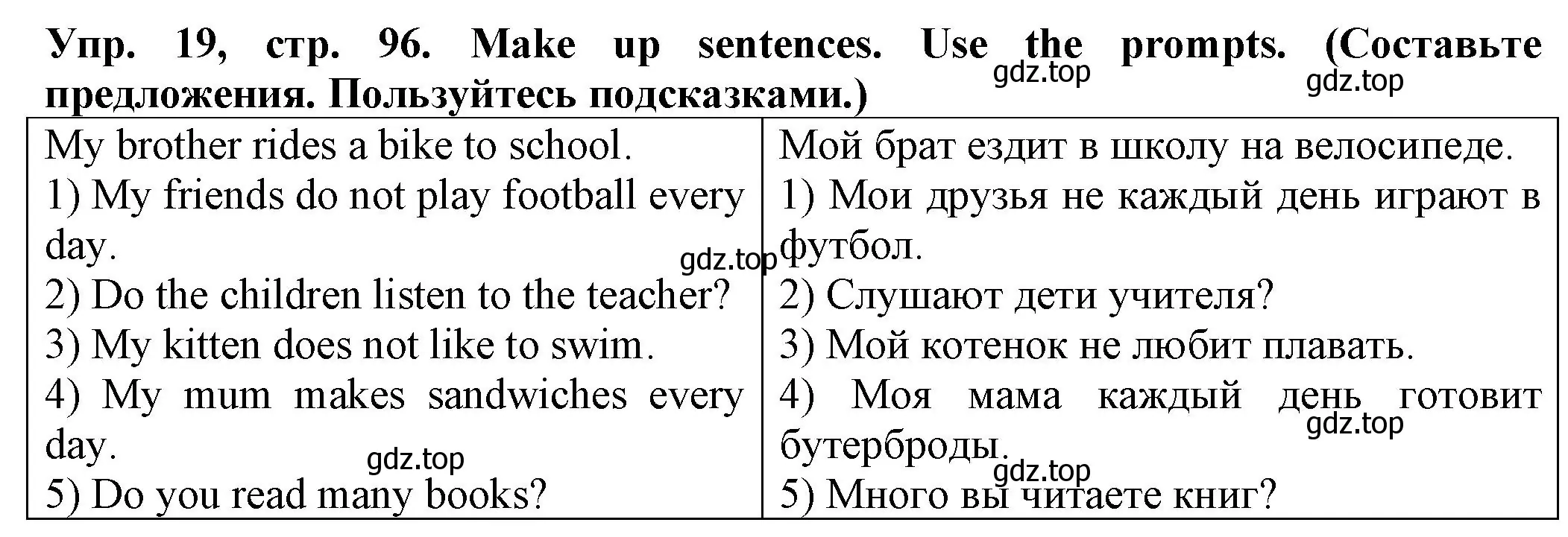 Решение номер 19 (страница 96) гдз по английскому языку 2 класс Котова, сборник упражнений