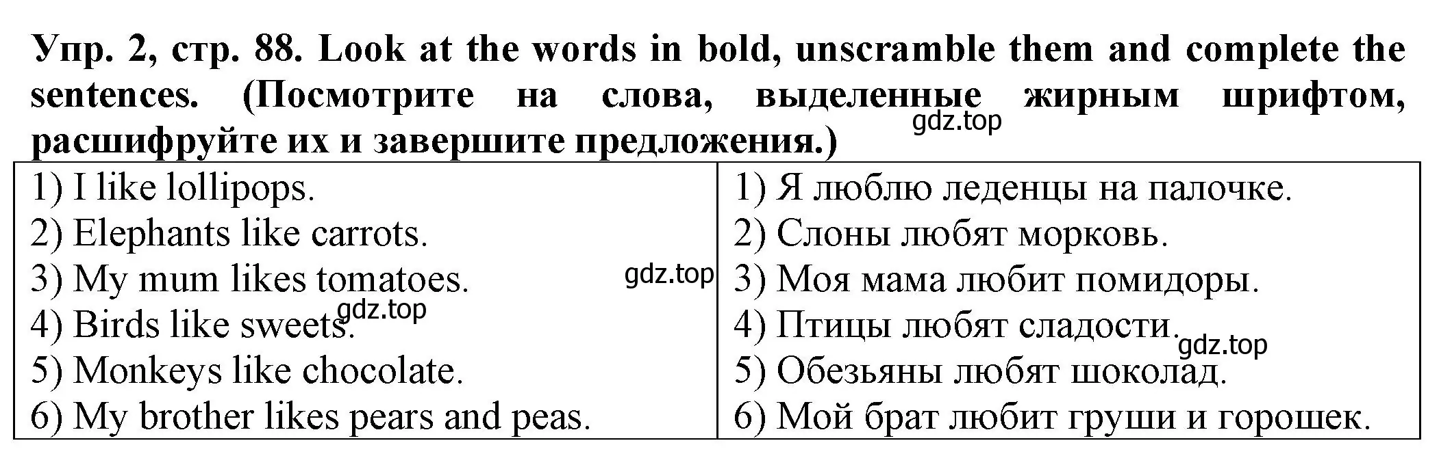 Решение номер 2 (страница 88) гдз по английскому языку 2 класс Котова, сборник упражнений