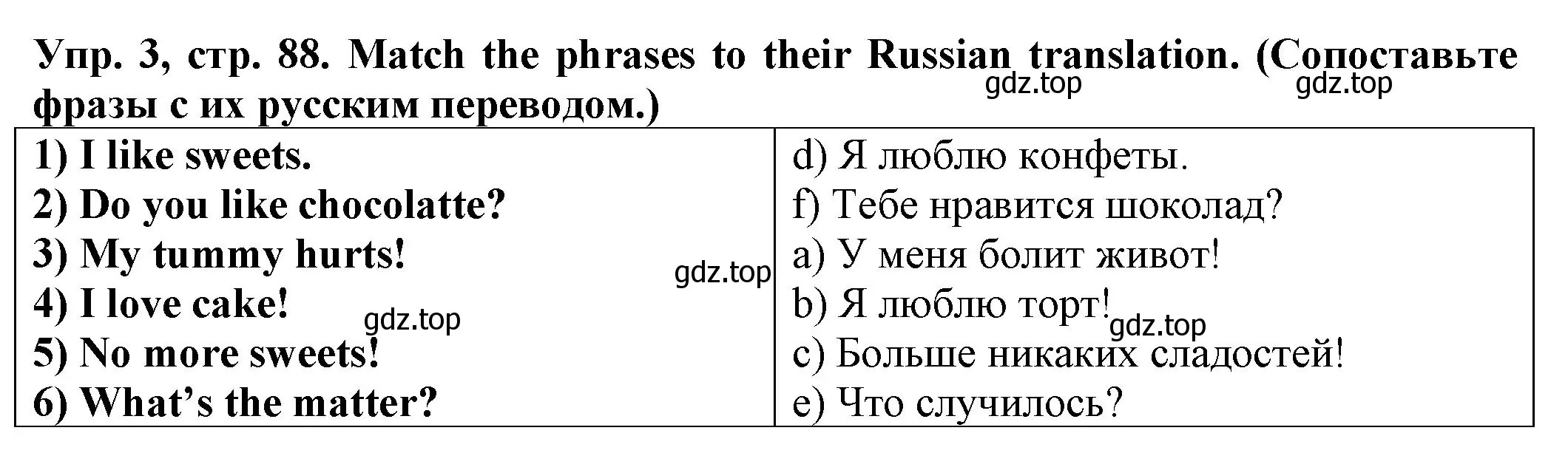 Решение номер 3 (страница 88) гдз по английскому языку 2 класс Котова, сборник упражнений