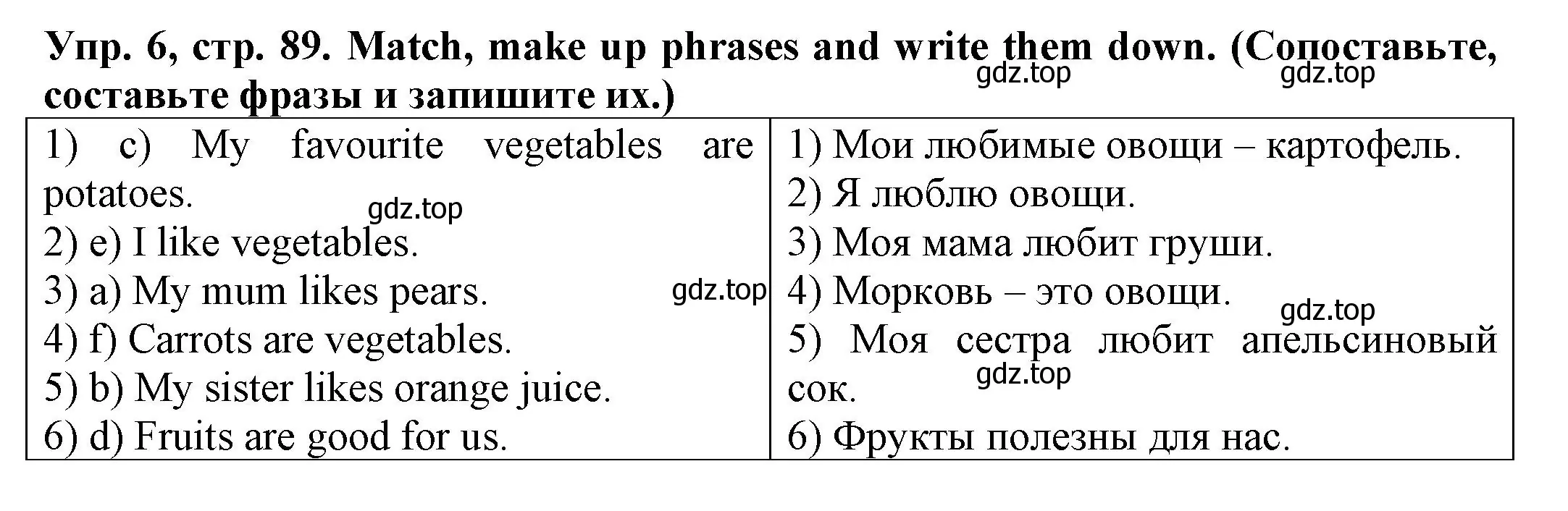 Решение номер 6 (страница 89) гдз по английскому языку 2 класс Котова, сборник упражнений