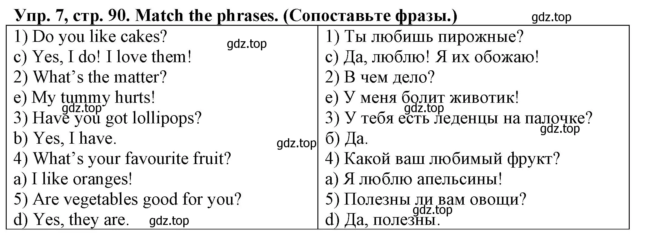 Решение номер 7 (страница 90) гдз по английскому языку 2 класс Котова, сборник упражнений