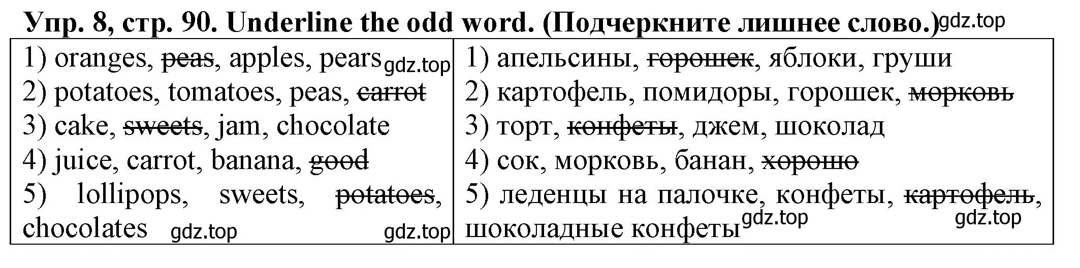 Решение номер 8 (страница 90) гдз по английскому языку 2 класс Котова, сборник упражнений