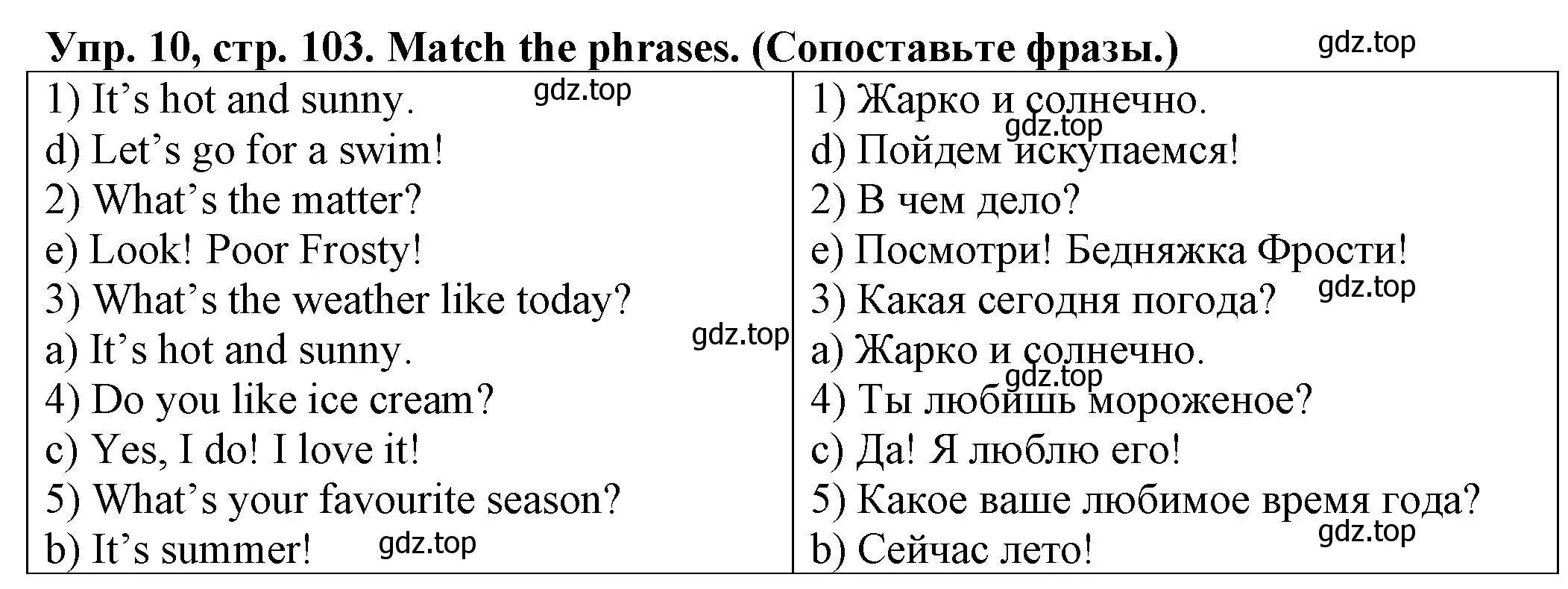 Решение номер 10 (страница 103) гдз по английскому языку 2 класс Котова, сборник упражнений