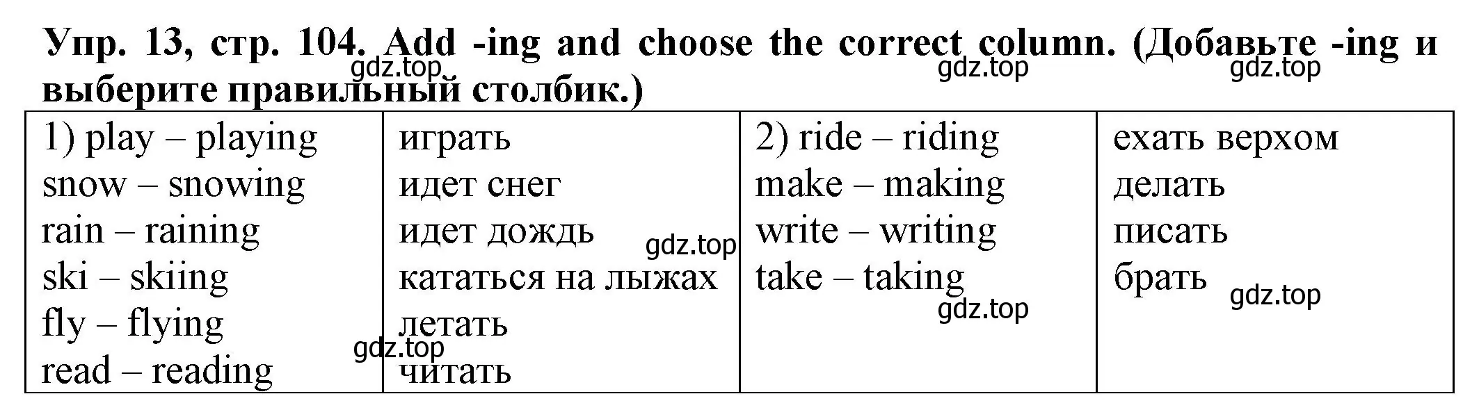 Решение номер 13 (страница 104) гдз по английскому языку 2 класс Котова, сборник упражнений